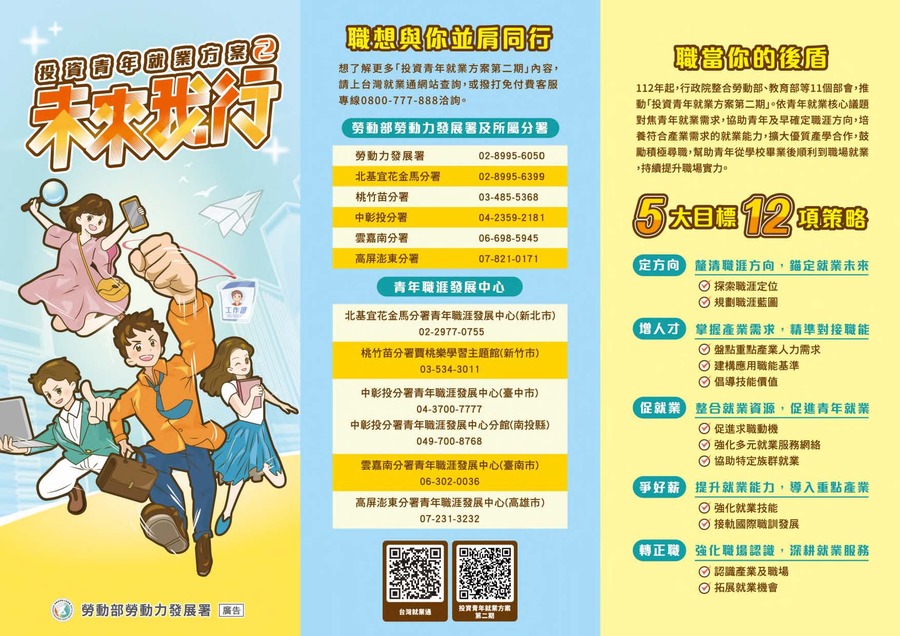 就業方案１(另開新視窗/jpg檔)圖片