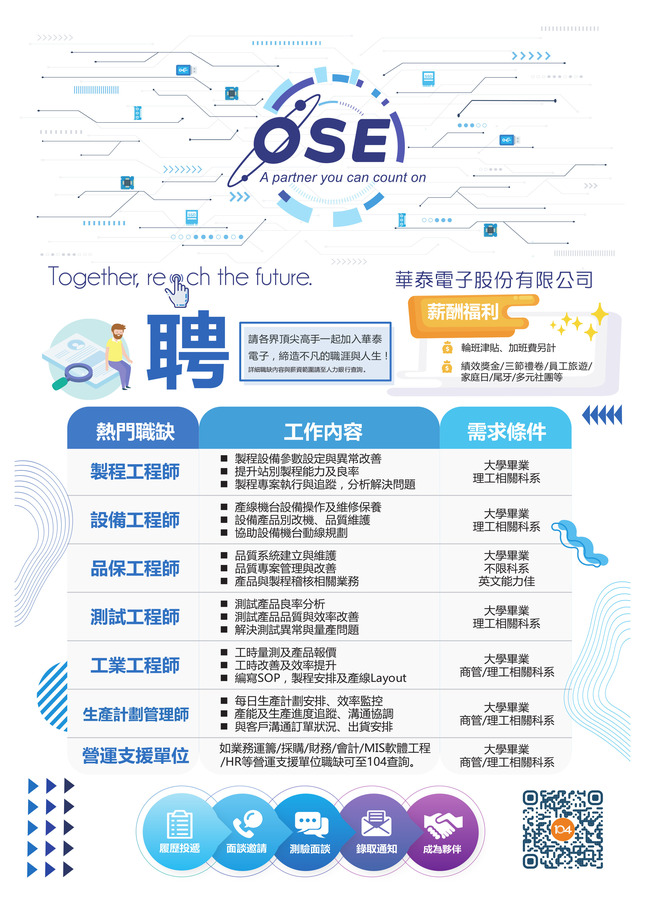 2026華泰電子徵求工程、製造、品保、行政等多元職務人員(另開新視窗/jpg檔)圖片